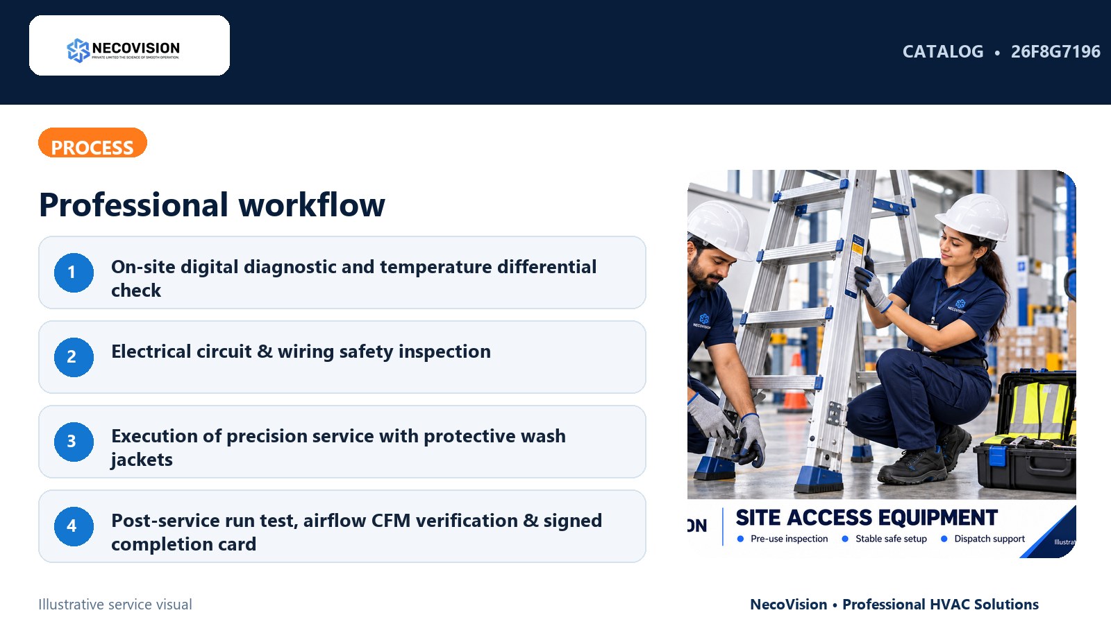 Outstation Technician Fleet Transportation: process